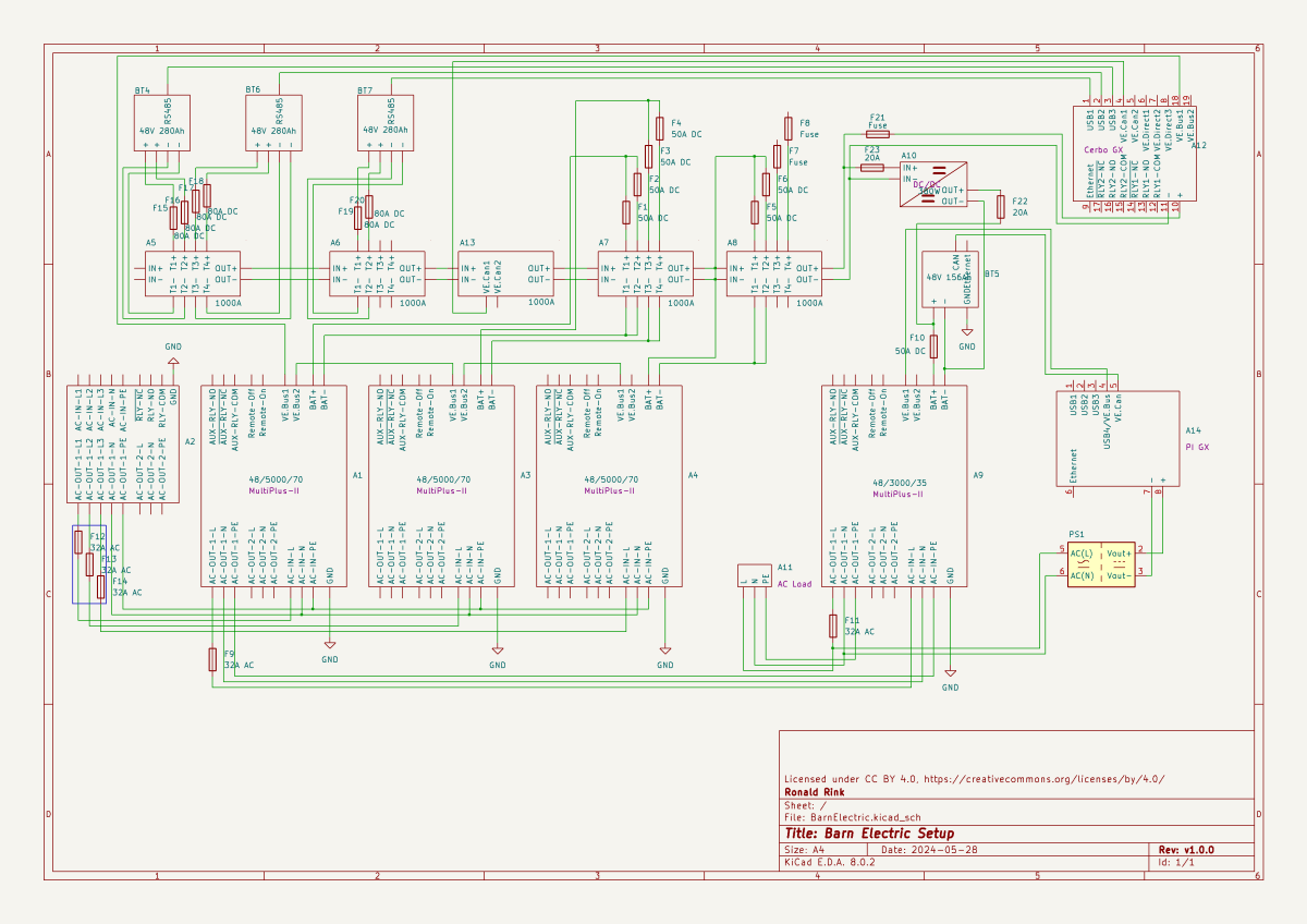 Current state of our electric&nbsp;installation
